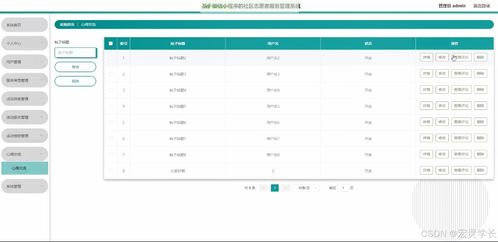 java计算机毕业设计基于微信小程序的社区志愿者服务管理系统 开题 源码 论文