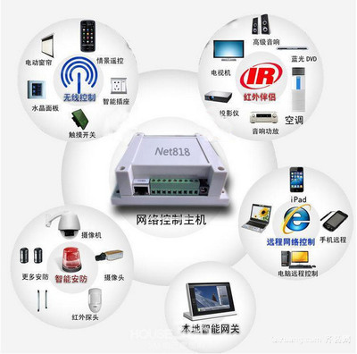 智能家居系统 计算机系统服务在现代生活中的深度融合与应用